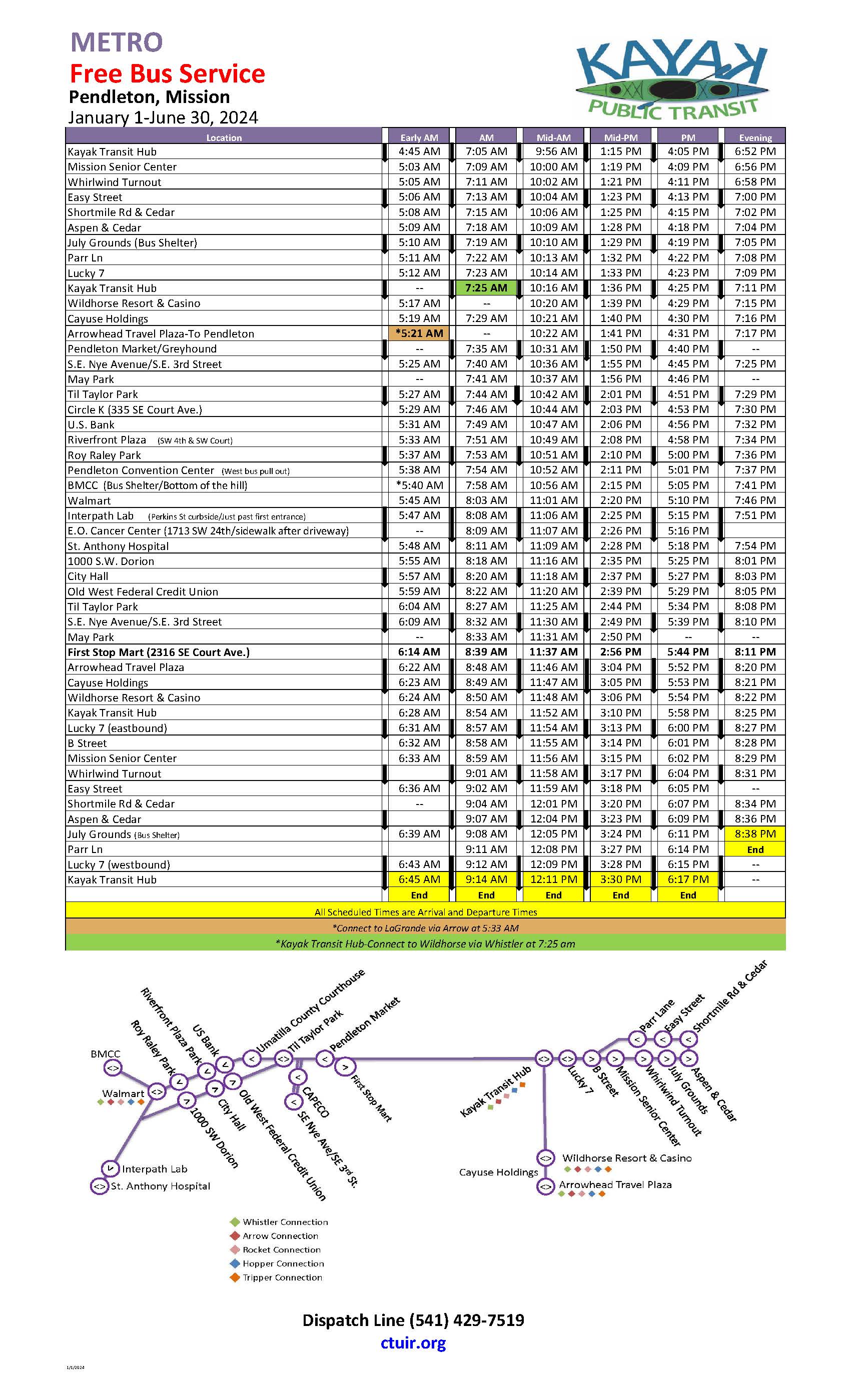 Bus Schedules - CTUIR