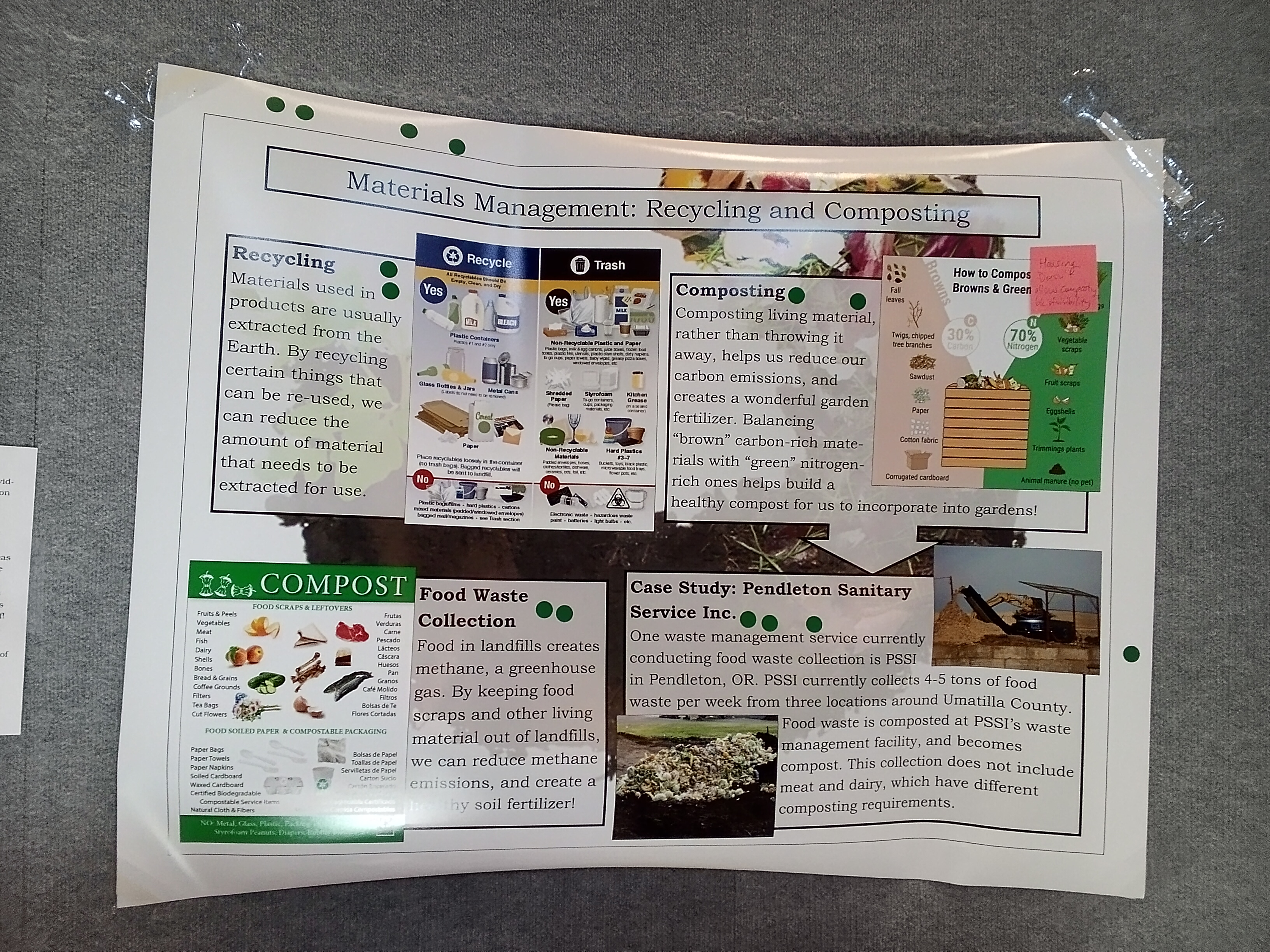 An educational poster at the Nixyaawii Governance Center displaying information about materials management like recycling and composting. Green dots placed around the poster indicate participants’ interest in the concept, which was completely unanimous.