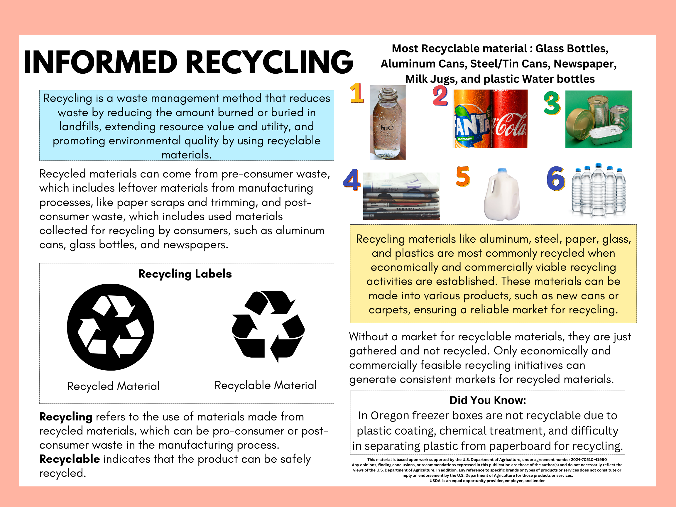 An infographic titled Informed Recycling shows information about the difference in recycling icons, which materials are most to least recyclable, and quick facts.